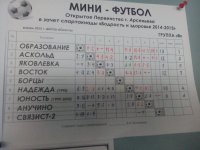 Итоги открытого чемпионата Арсеньева по мини-футболу